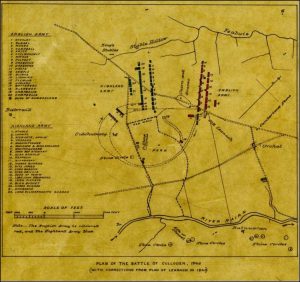 Culloden Battle Plan